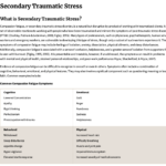 Secondary Traumatic Stress